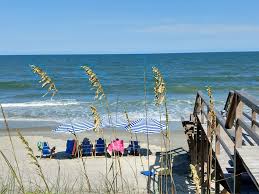 Hard Money Lenders in Pawleys Island, SC